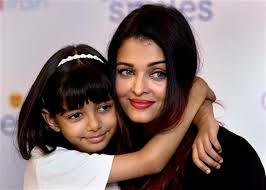 Read more about the article Can someone do an astrological analysis of Aishwarya Rai’s lagna chart?