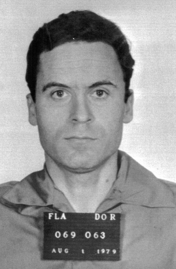 Read more about the article Is the chart of Theodore Robert Bundy (Ted Bundy), an American serial killer, active during the 1970s and executed by the state in1989, evil?